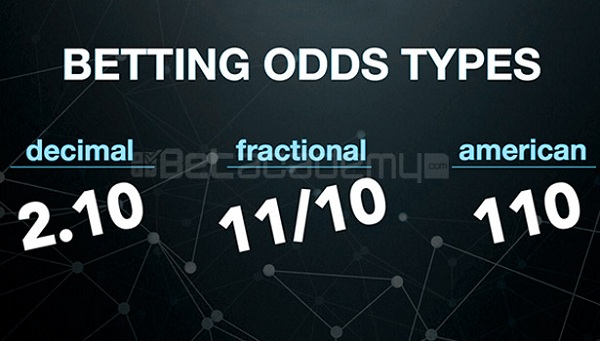 Cara memprediksi bola melalui odds?