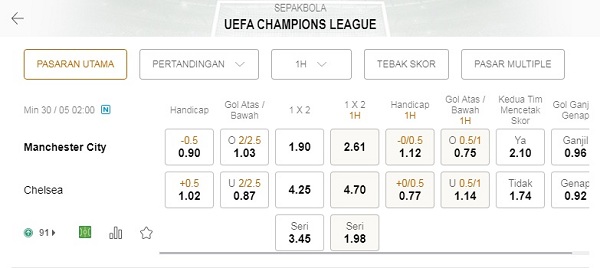 Prediksi Manchester City vs Chelsea, 02:00 pada 30 Mei