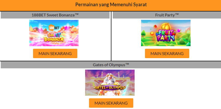 Cash Drop Angpau Pragmatic Play at BET Indonesia