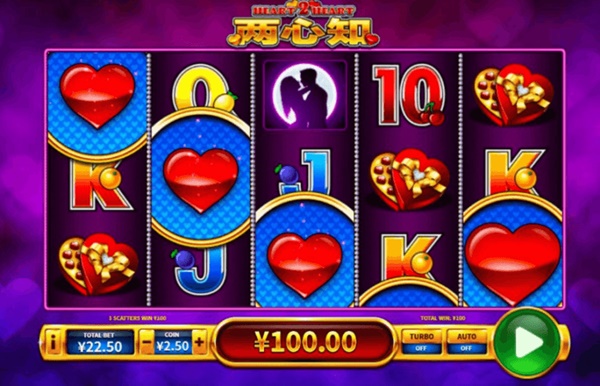 Heart 2 Heart – Game slot dengan tema kencan yang menarik