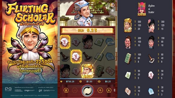 Flirting Scholar - Pengalaman beruntung dengan budaya Cina
