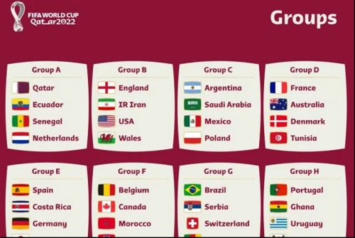 Strategi dan pengalaman bertaruh Piala Dunia 2022 kamu harus tahu
