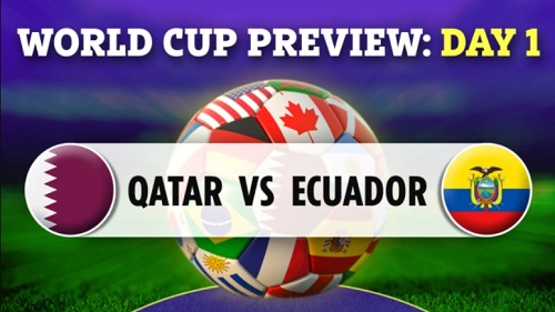 Prediksi Qatar vs Ekuador 23:00 pada 20 November – Piala Dunia 2022