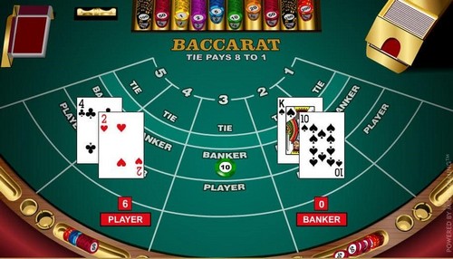 Taruhan Baccarat Aturan dan Teknik: Kuasai Permainan