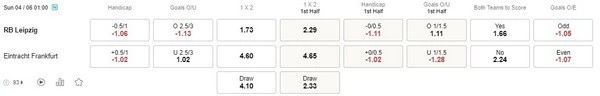 Prediksi RB Leipzig vs Frankfurt 01h00 pada 04/06 DFB-Pokal – Final