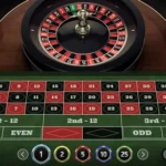 Roulette Strategi Taruhan: Maksimalkan Keuntungan Setiap Putaran