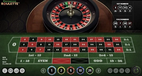 Roulette Strategi Taruhan: Maksimalkan Keuntungan Setiap Putaran