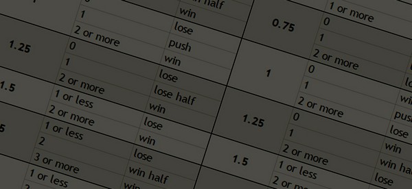 Taruhan Handicap Sepak Bola: Membuka Hadiah dan Pengakuan dengan Program Loyalitas