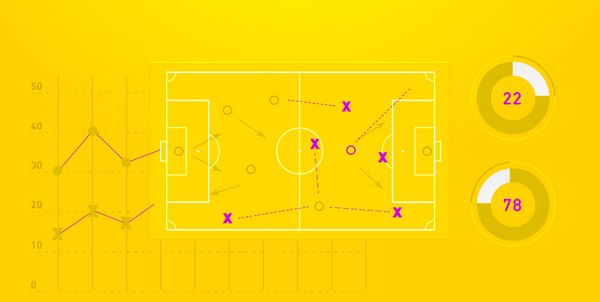 Taruhan Simulasi: Memanfaatkan Kekuatan Latihan untuk Sukses Handicap Sepak Bola