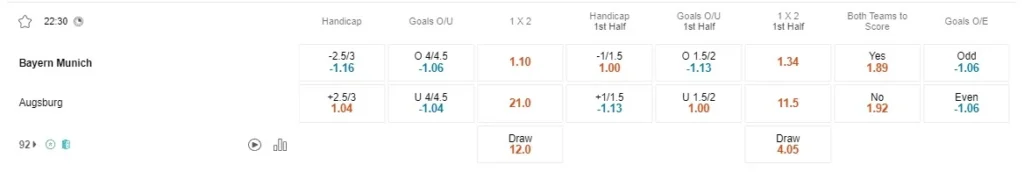 Prediksi Bayern vs Augsburg 22:30 27/08 Bundesliga