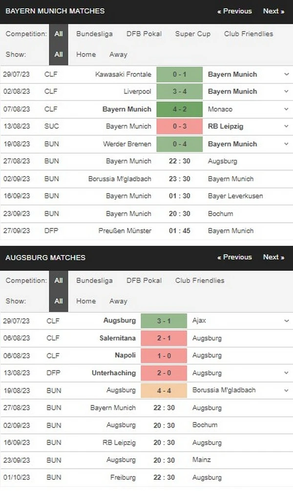 Prediksi Bayern vs Augsburg 22:30 27/08 Bundesliga