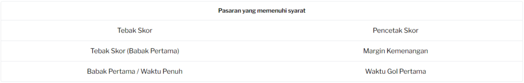 Taruhan Anti Rungkad 188BET