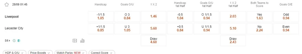 Prediksi Liverpool vs Leicester City 01:45 September 28 EFL - Babak Ketiga