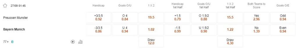 Prediksi Preussen Munster vs Bayern 01:45 September 27 DFB-Pokal - Babak Pertama