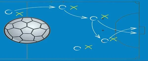 Taruhan Football Futsal: Menguraikan Strategi Sukses