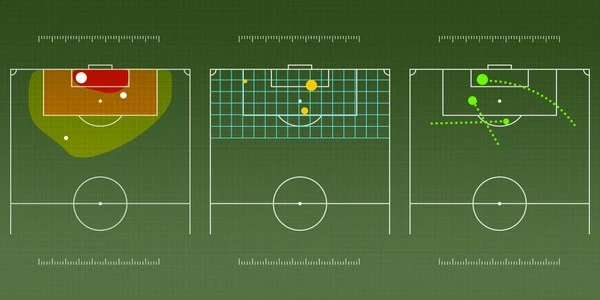 Bertaruh pada Perbedaan Gol: Seni Memprediksi Margin Skor Sepak Bola