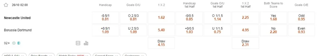 Prediksi Newcastle vs Dortmund 02:00 Oktober 26 UEFA Champions League