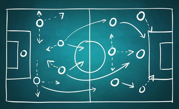 Taruhan Sepak Bola: Menguraikan Pengaruh Manajer