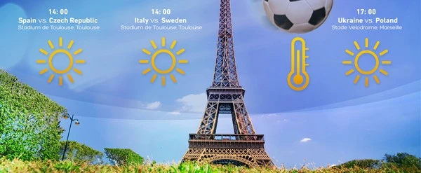 Taruhan Sepak Bola: Mengatasi Peluang untuk Taruhan yang Menguntungkan