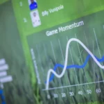 Keputusan Berdasarkan Data: Melepaskan Kekuatan Analisis Historis dengan Perangkat Lunak
