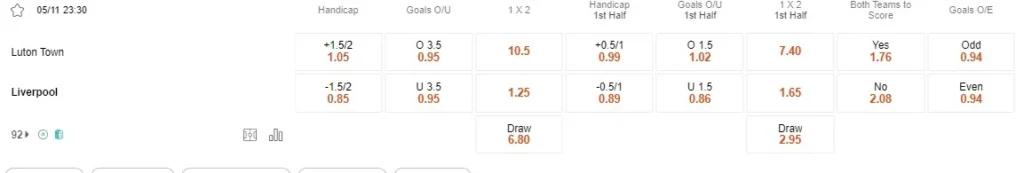 Prediksi Luton Town vs Liverpool 23:30 November 5 EPL