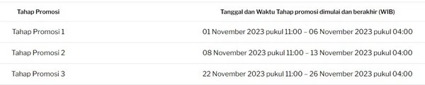 Buka Kegembiraan: Promosi Bonus Kemenangan 188BET 10%.
