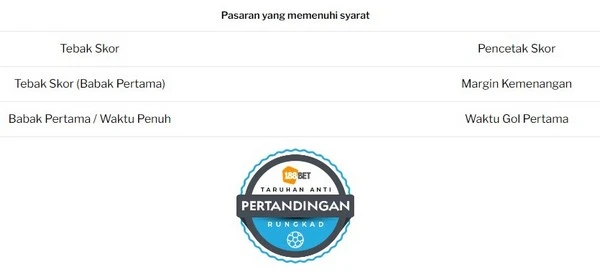 Memperkenalkan Promosi Taruhan Anti Rungkad 188BET: Jalan Menuju Hadiah