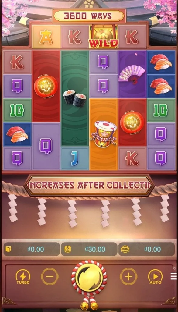 Slot Lucky Neko: Pesona dan Peluang di Setiap Putaran