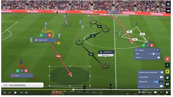 Analisis dalam Taruhan Sepak Bola: Memanfaatkan Wawasan Statistik Tingkat Lanjut
