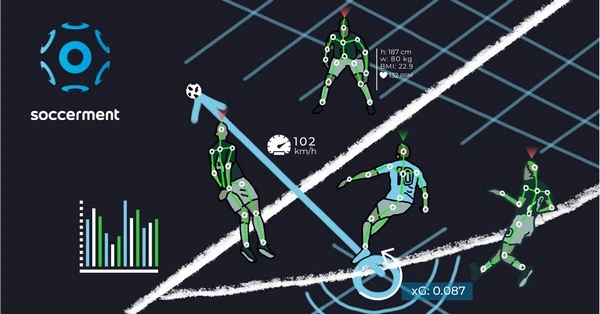 Keputusan Taruhan Sepak Bola: Memanfaatkan Big Data untuk Pilihan yang Lebih Cerdas