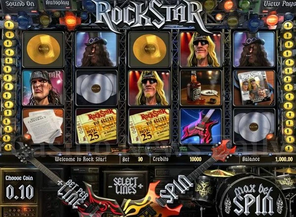 Soundtrack Permainan Slot: Meningkatkan Pengalaman Bermain Game dengan Soundscape yang Tidak Biasa