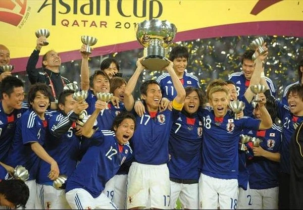 Taruhan Piala Asia: Taktik Tingkat Lanjut untuk Petaruh Cerdas