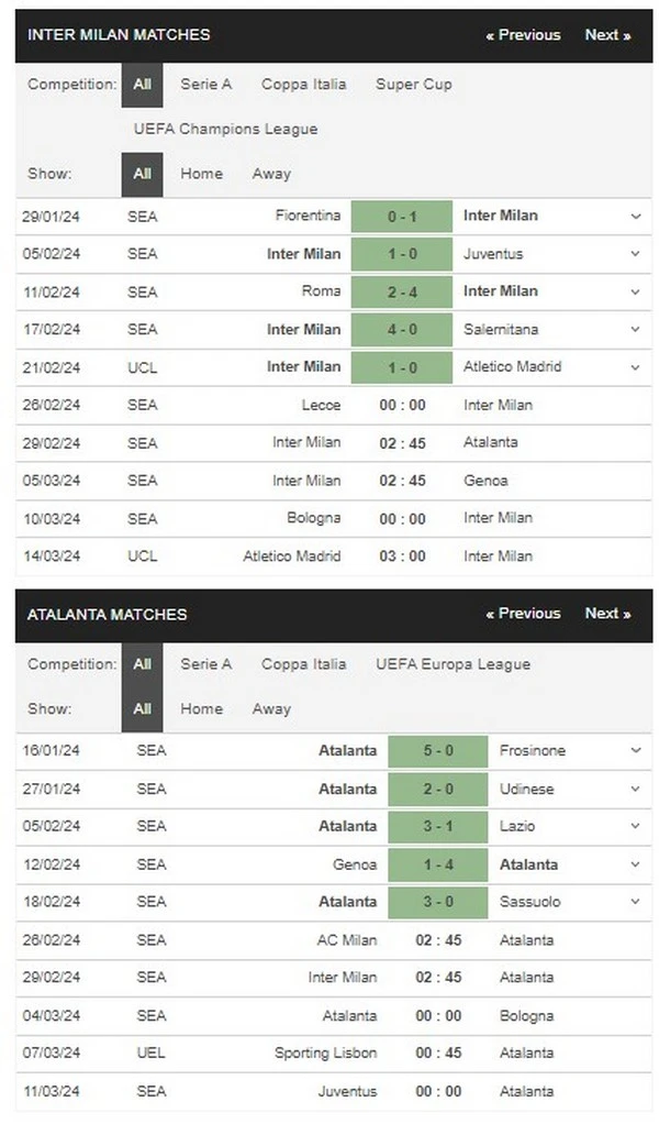 Prediksi Inter vs Atalanta 02:45 29 Februari Serie A