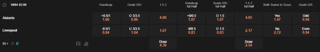 Prediksi Atalanta vs Liverpool 02:00 19 April Liga Europa