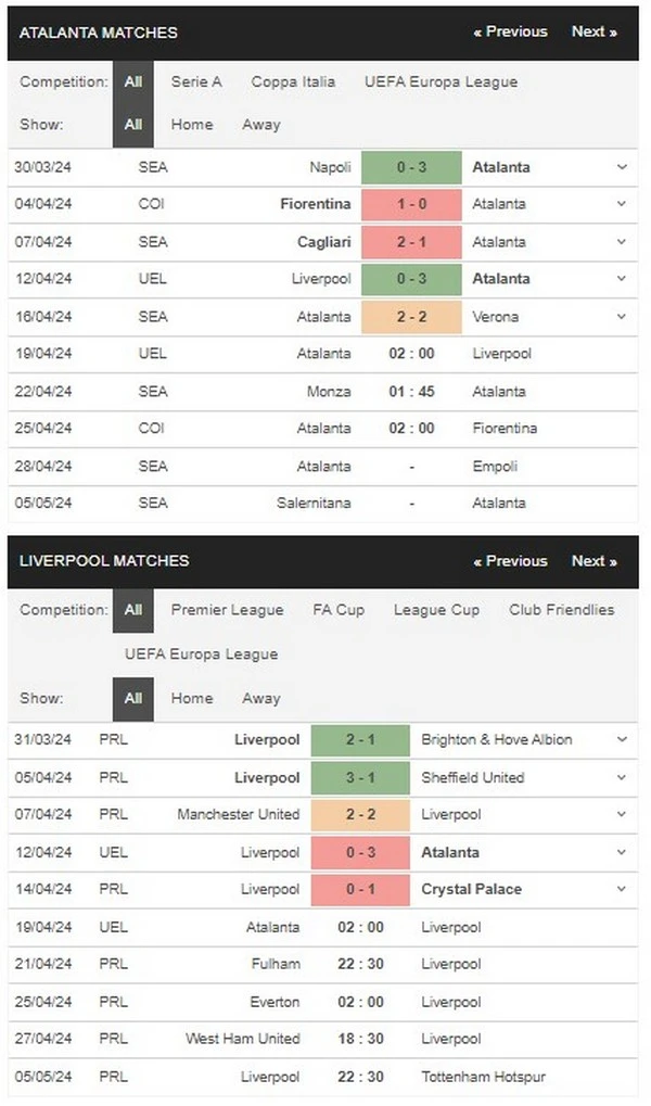 Prediksi Atalanta vs Liverpool 02:00 19 April Liga Europa