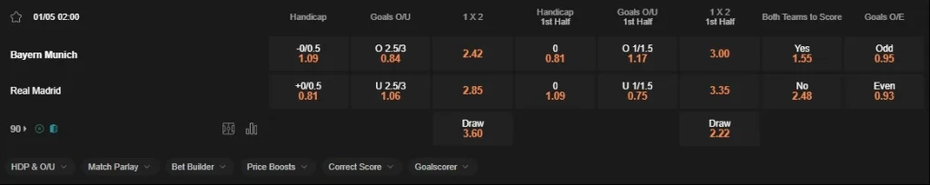 Prediksi Bayern vs Real Madrid 02:00 1 Mei Liga Champions - Semi-Final