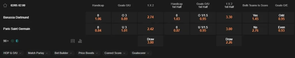 Prediksi Dortmund vs PSG 02:00 2 Mei Liga Champions - Semi-Final