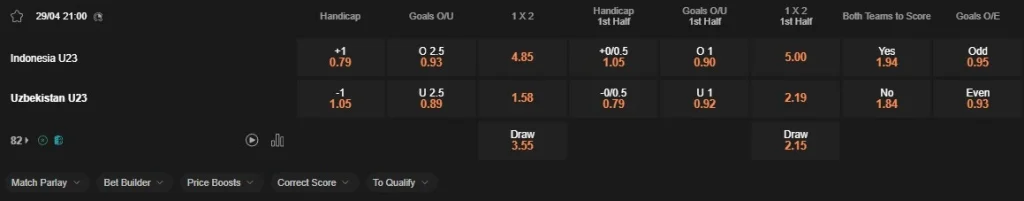 Prediksi Indonesia U23 vs Uzbekistan U23 21:00 29 April Piala Asia AFC