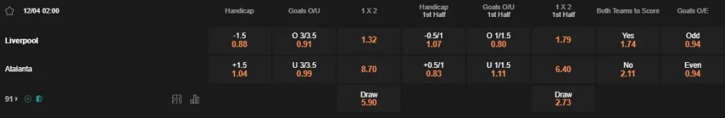 Prediksi Liverpool vs Atalanta 02:00 12 April Liga Europa