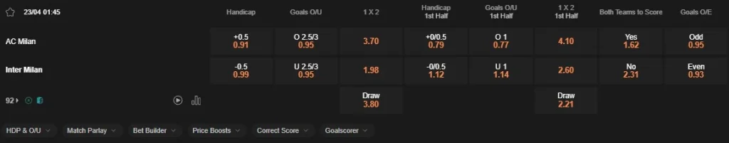 Prediksi Milan vs Inter 01:45 23 April Serie A