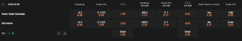 Prediksi PSG vs Barcelona 02:00 11 April Liga Champions