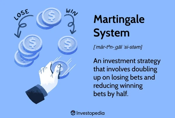 Cara Menerapkan Strategi Martingale pada Taruhan Euro 2024