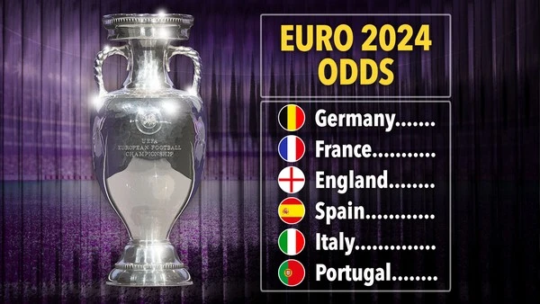 Tips Taruhan Euro 2024: Jangan Pernah Melakukan Kesalahan Berikut