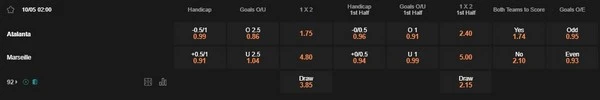 Prediksi Atalanta vs Marseille 02:00 10 Mei Liga Europa