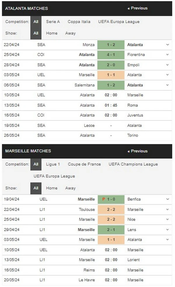 Prediksi Atalanta vs Marseille 02:00 10 Mei Liga Europa