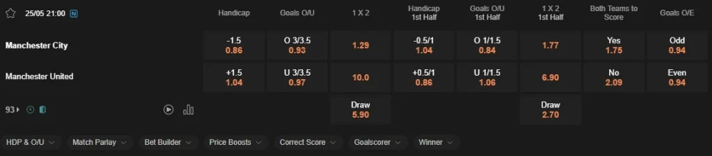 Prediksi Man City vs Man Utd 21:00 25 Mei Piala FA – Final