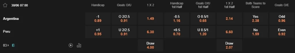 Prediksi Argentina vs Peru 07:00 30 Juni Copa America