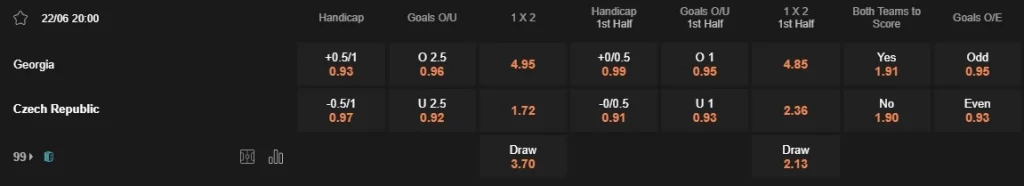 Prediksi Georgia vs Czechia 20:00 22 Juni Euro 2024