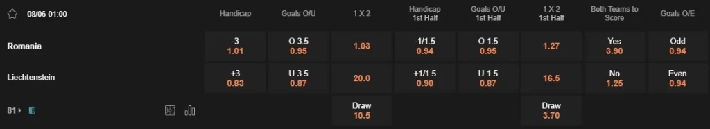 Prediksi Romania vs Liechtenstein 01:00 8 Juni Persahabatan