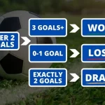 Statistik 10 Taruhan Paling Banyak Dimainkan di Euro 2024 dan Copa America 2024